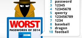 أسوأ 25 كلمة سر لعام 2014 لتجنبها في عام 2015