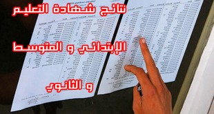 الموآقع الرّسمية لمعرفة نتآئج شهادة التعليم الإبتدائي – المتوسّط – البكالوريا 2015