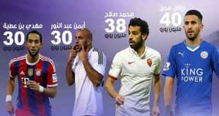 محرز أغلى لاعب عربي