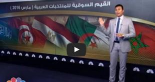 ترتيب أغلى المنتخبات العربية لكرة القدم