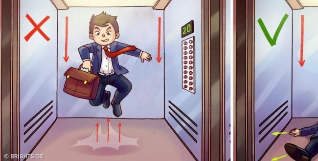 كيف تتصرف حين يتعرض المصعد للسقوط وأنت بداخله
