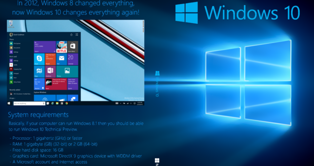 جميع نسخ ويندوز 10 windows الاصدار 1511 بـ 6 لغات على اسطوانه واحدة